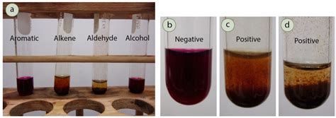 baeyer's test positive and negative result